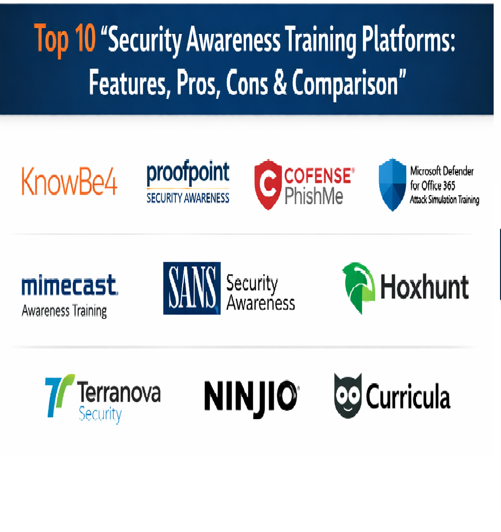 Top 10 Security Awareness Training Platforms: Features, Pros, Cons and