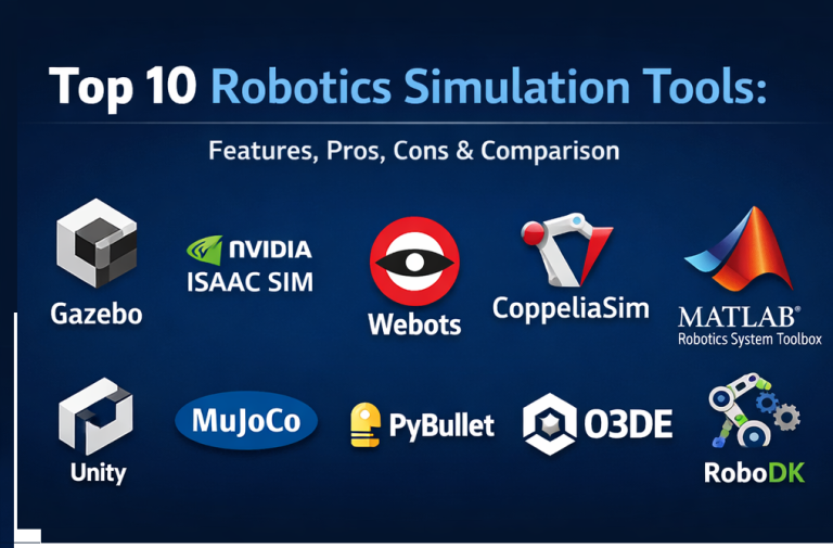 Software Robotics Example Top 10 Robotics Simulation Tools: Features, Pros, Cons & Comparison ...
