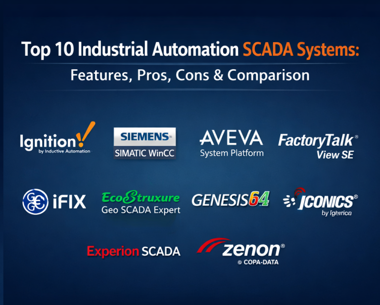 Top 10 Industrial Automation SCADA Systems: Features, Pros, Cons ...