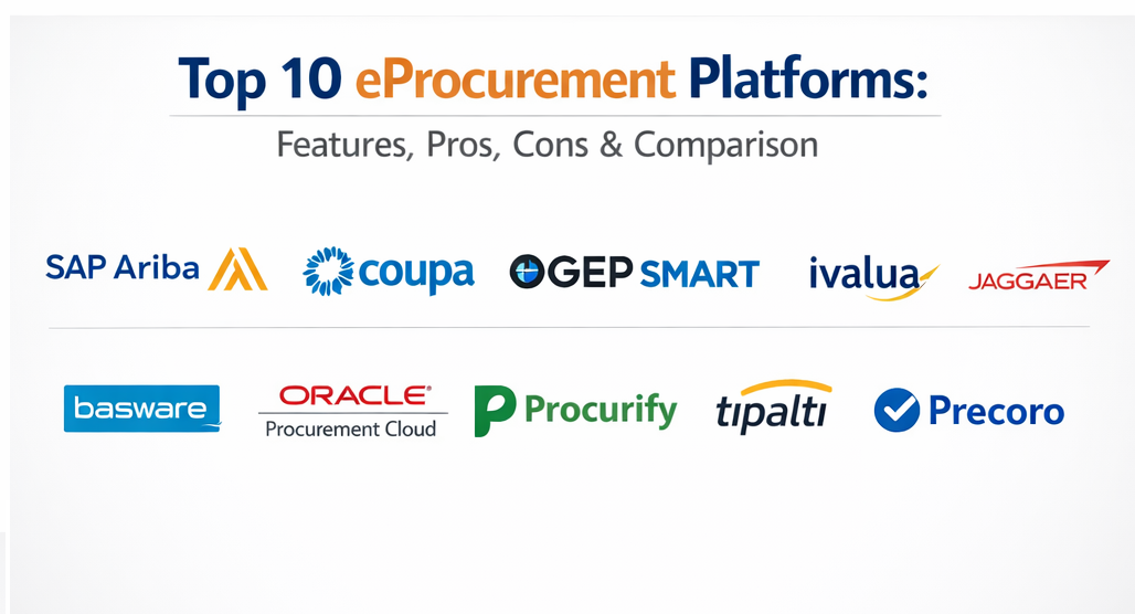 Purchasing Platforms Top 10 eProcurement Platforms: Features, Pros, Cons & Comparison ...