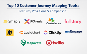 Top 10 Customer Journey Mapping Tools: Features, Pros, Cons ...