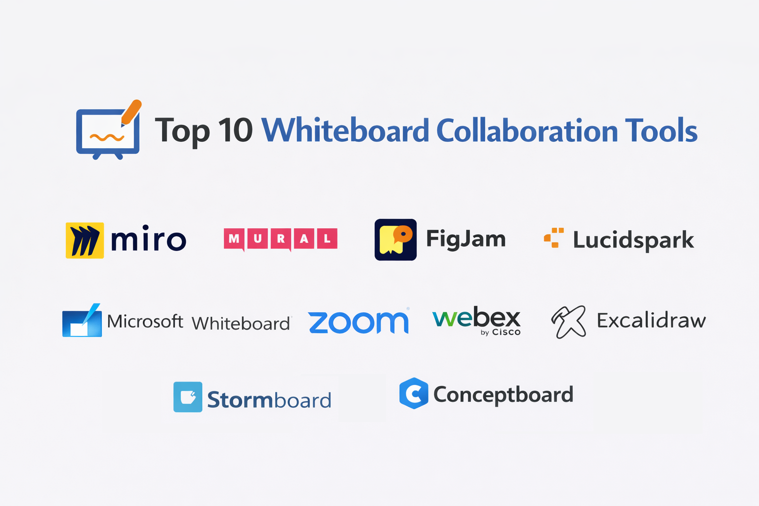 Collaborative Board Tools Top 10 Whiteboard Collaboration Tools: Features, Pros, Cons ...