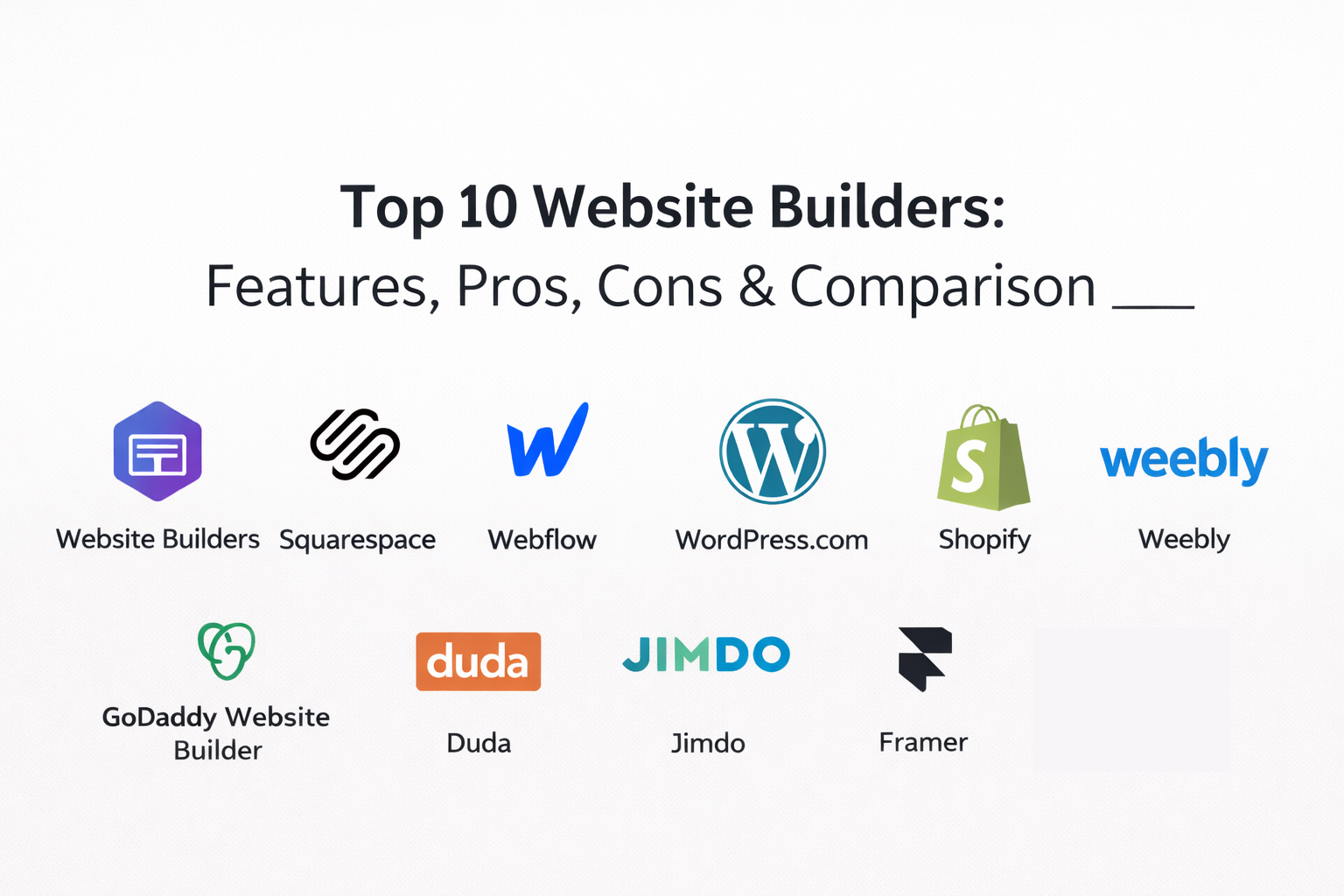 Top 10 Website Builders: Features, Pros, Cons and Comparison - DevOps ...