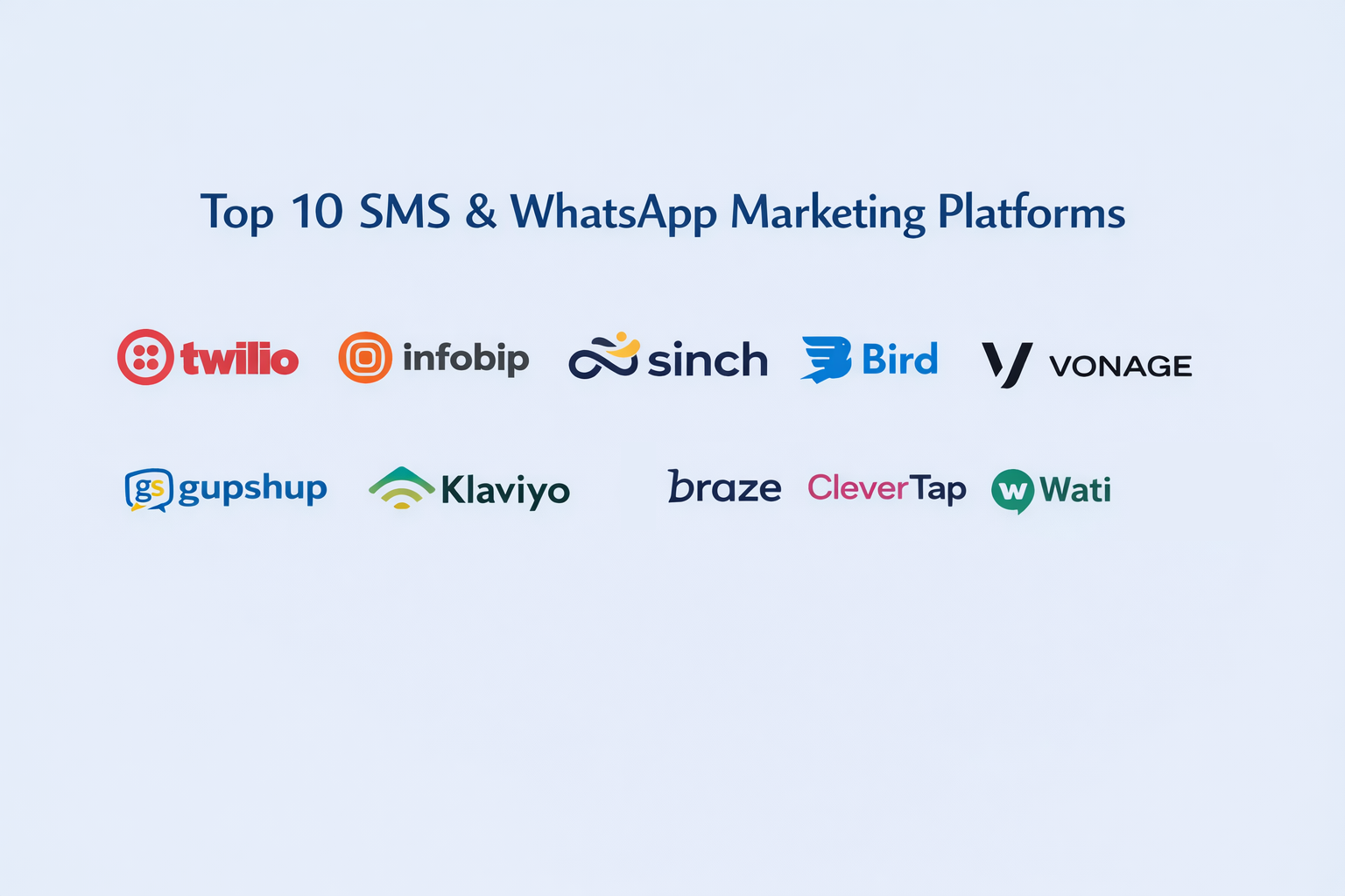 Top 10 SMS & WhatsApp Marketing Platforms: Features, Pros, Cons ...