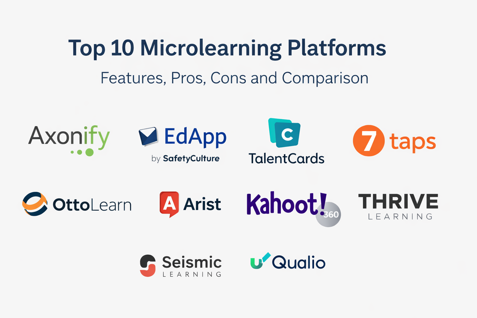 Top 10 Microlearning Platforms: Features, Pros, Cons and Comparison ...
