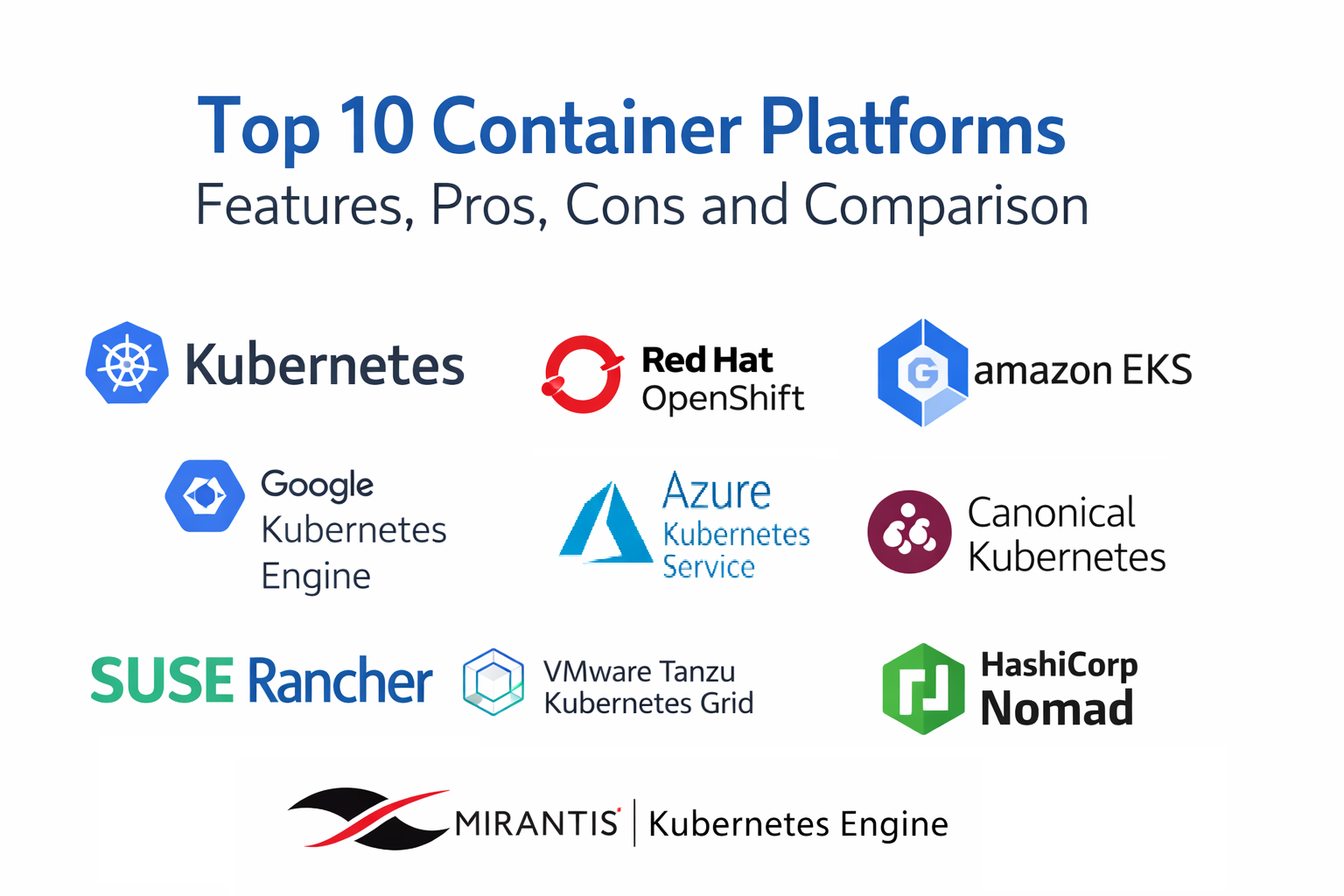 Top 10 Container Platforms: Features, Pros, Cons & Comparison - DevOps ...