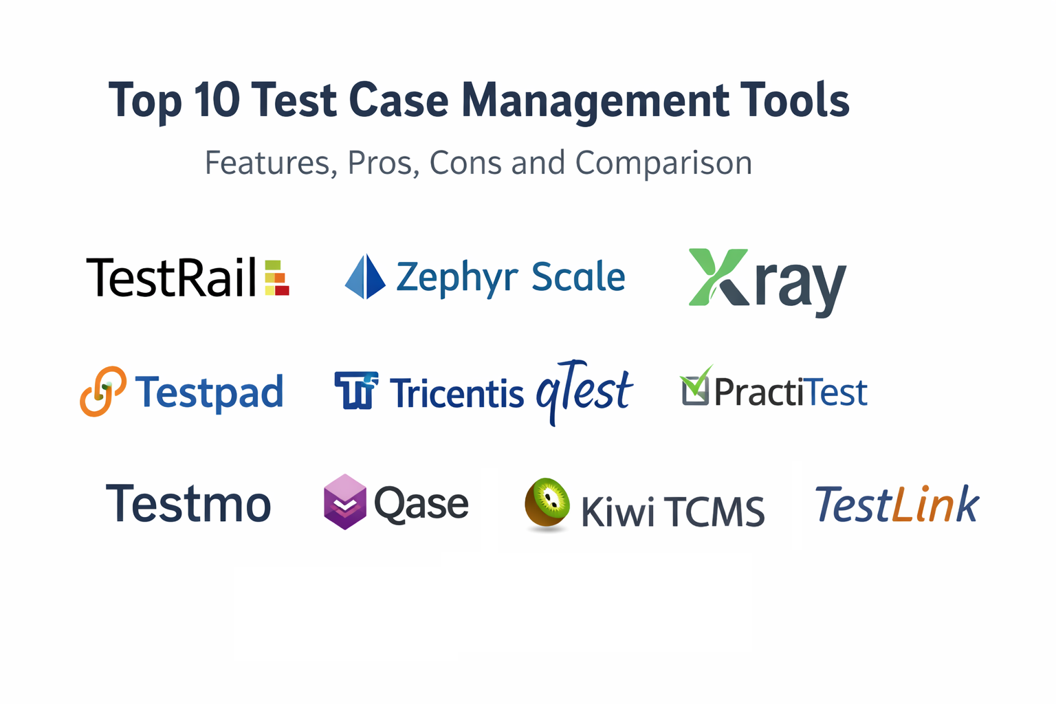 Testing Case Management System Top 10 Test Case Management Tools: Features, Pros, Cons & Comparison ...