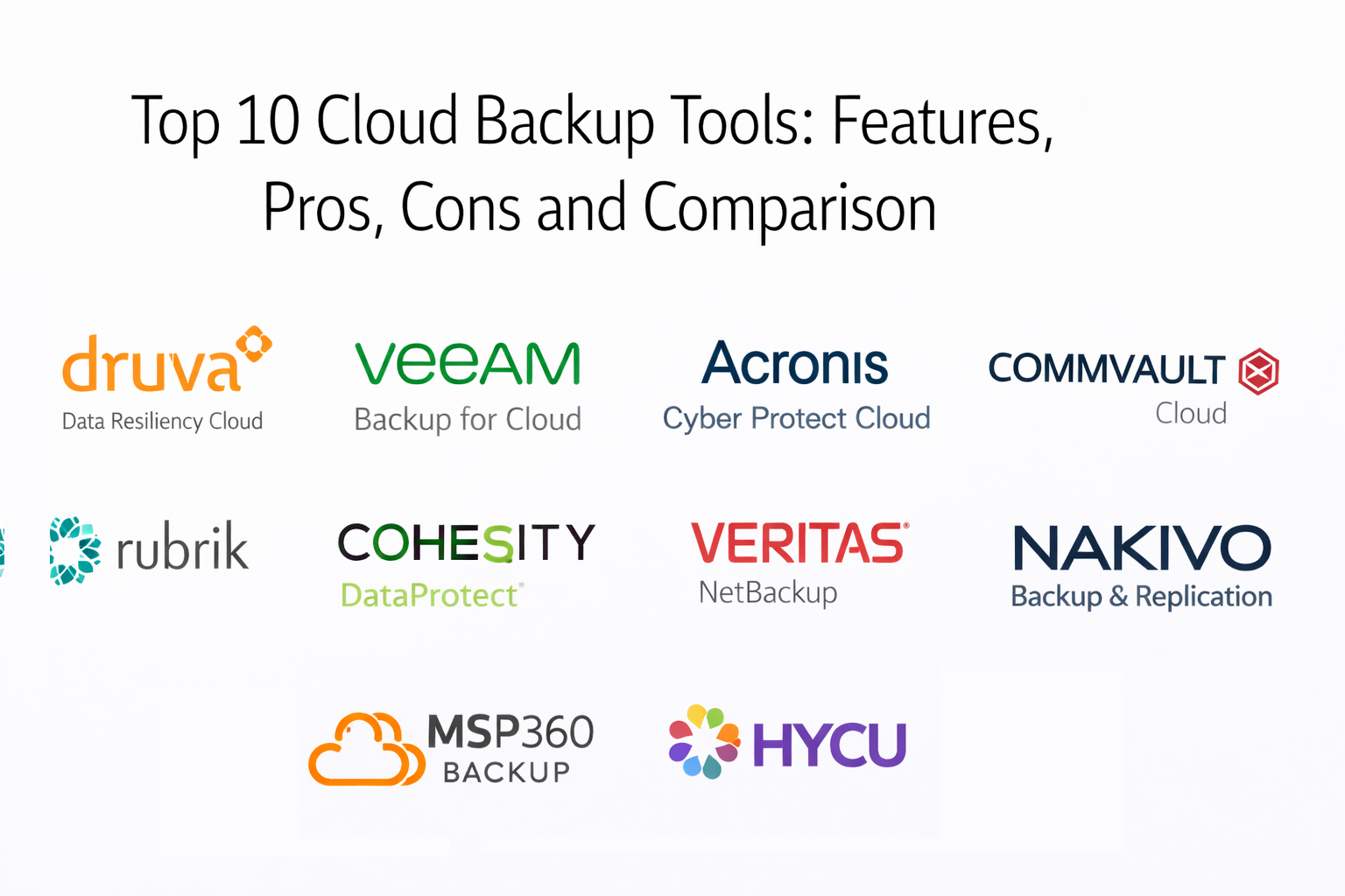 Backup Tools Examples Top 10 Cloud Backup Tools: Features, Pros, Cons and Comparison - DevOps ...