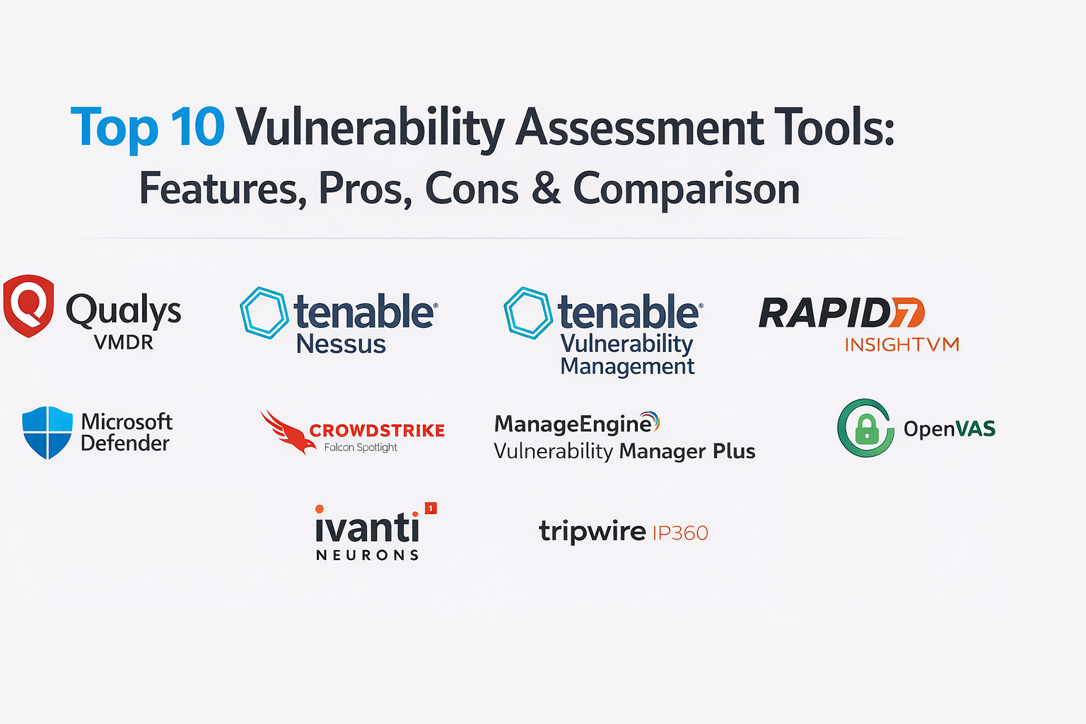 Top 10 Vulnerability Assessment Tools: Features, Pros, Cons and ...