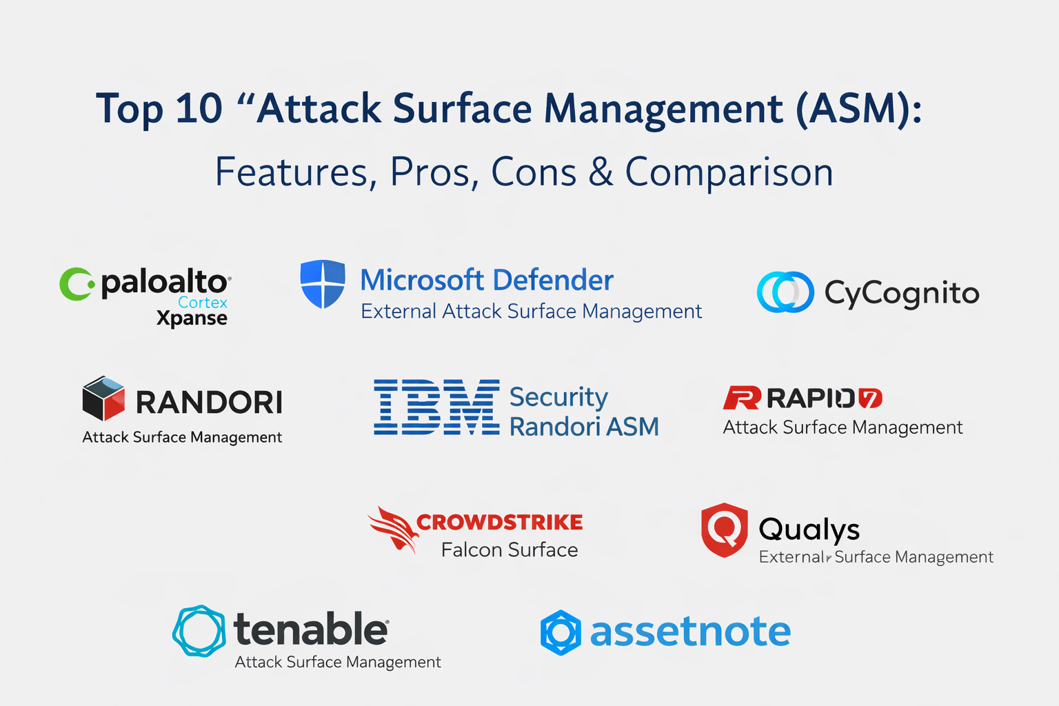Top 10 Attack Surface Management Tools: Features, Pros, Cons and ...