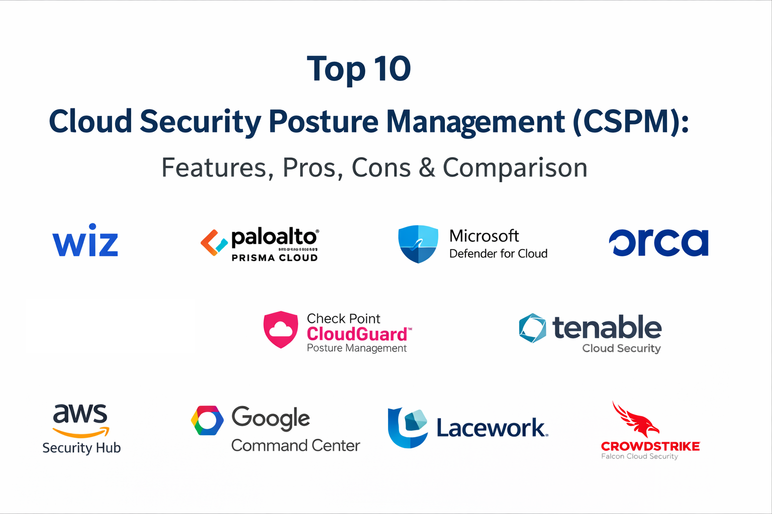 Top 10 Cloud Security Posture Management Tools: Features, Pros, Cons ...