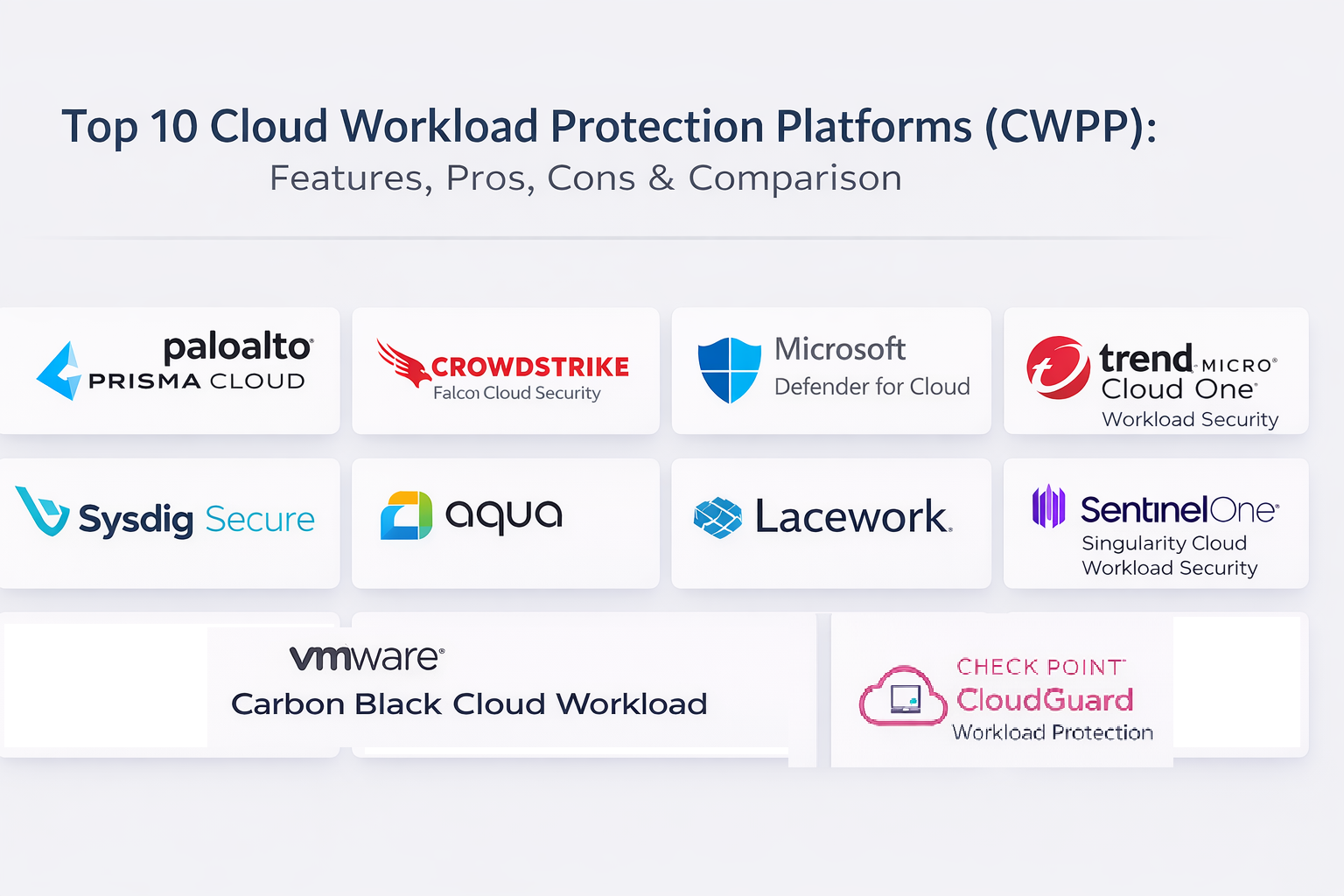 Top 10 Cloud Workload Protection Platforms: Features, Pros, Cons and ...