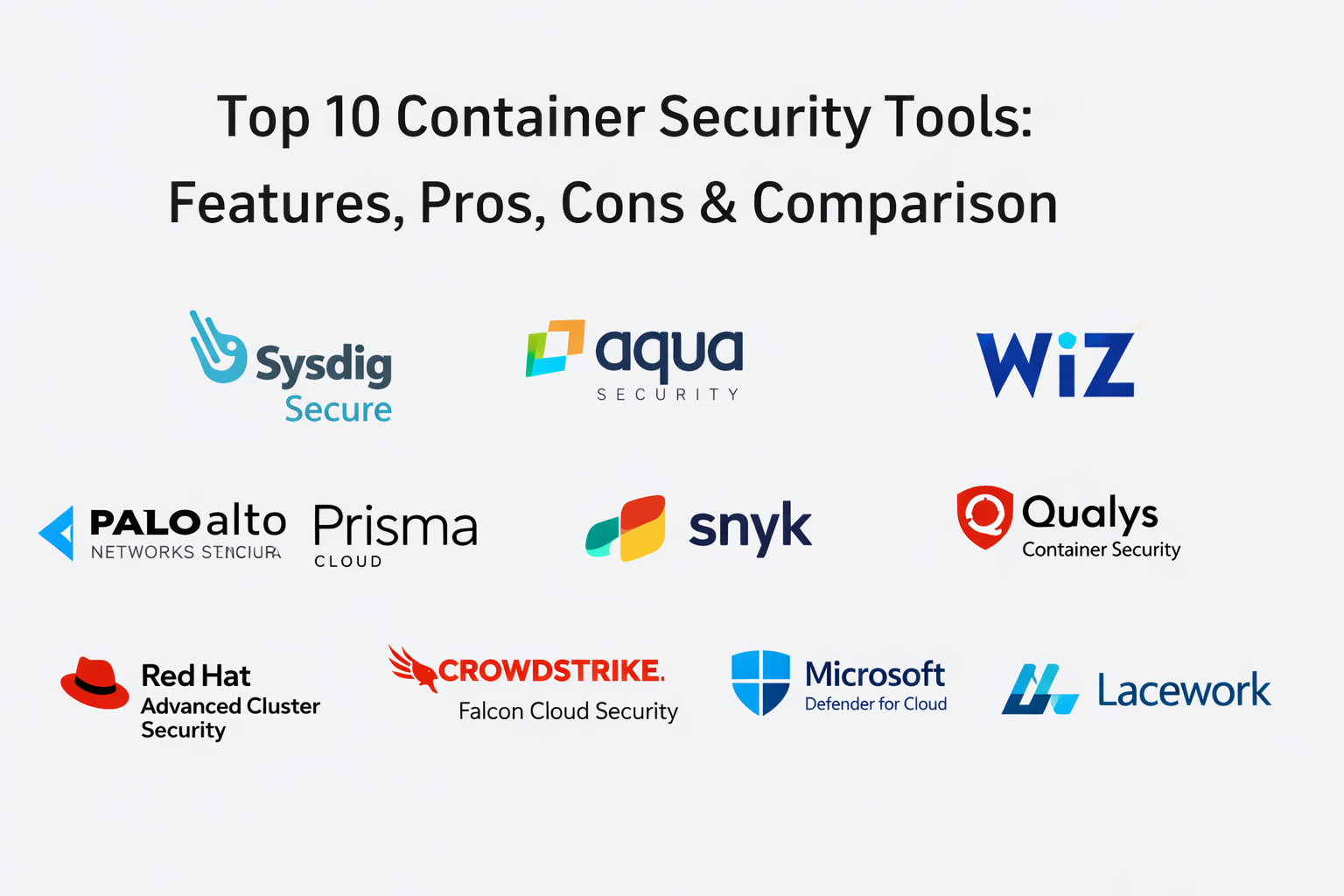 Top 10 Container Security Tools: Features, Pros, Cons and Comparison ...