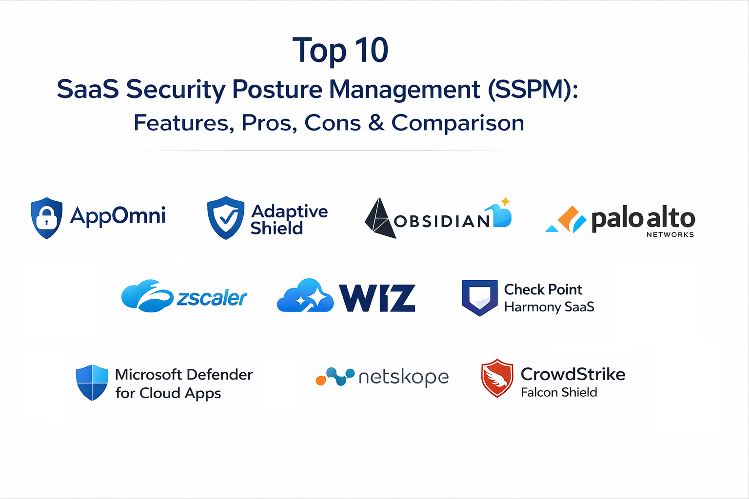 Top 10 SaaS Security Posture Management Tools: Features, Pros, Cons and ...