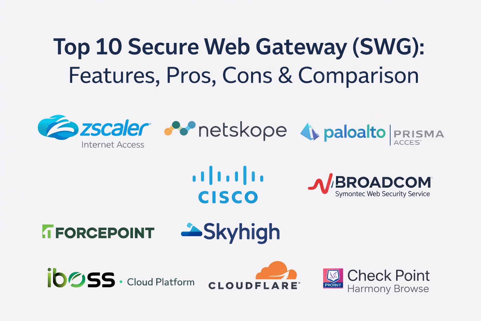 Top 10 Secure Web Gateway Tools: Features, Pros, Cons and Comparison ...