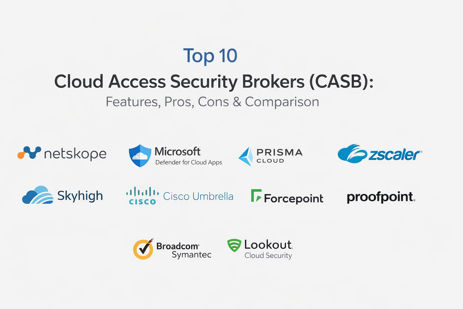 Top 10 Cloud Access Security Broker Tools: Features, Pros, Cons and ...