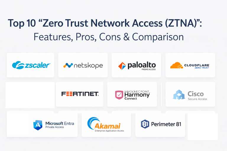 Top 10 Zero Trust Network Access Tools: Features, Pros, Cons and ...