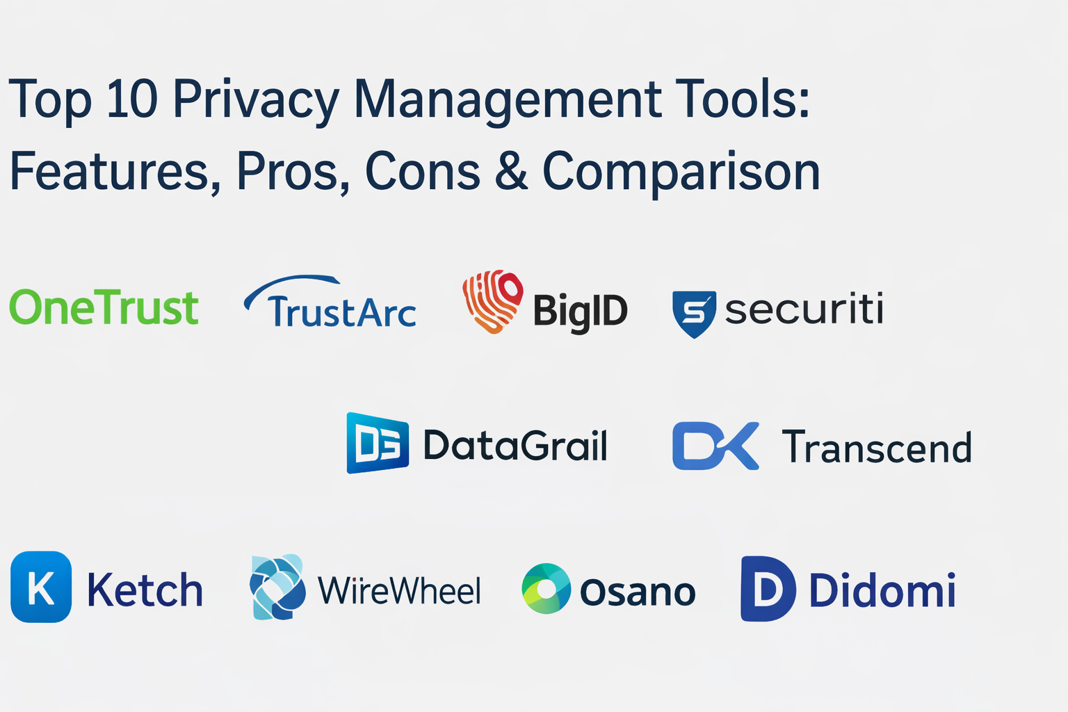 Top 10 Privacy Management Tools: Features, Pros, Cons and Comparison ...