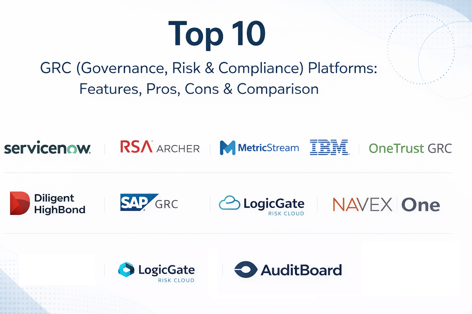 Top 10 GRC Platforms: Features, Pros, Cons and Comparison - DevOps ...