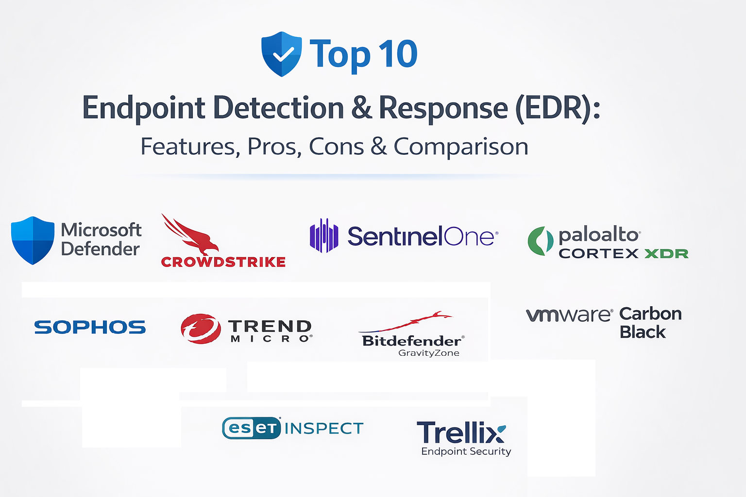 Top 10 Endpoint Detection and Response Tools: Features, Pros, Cons and ...