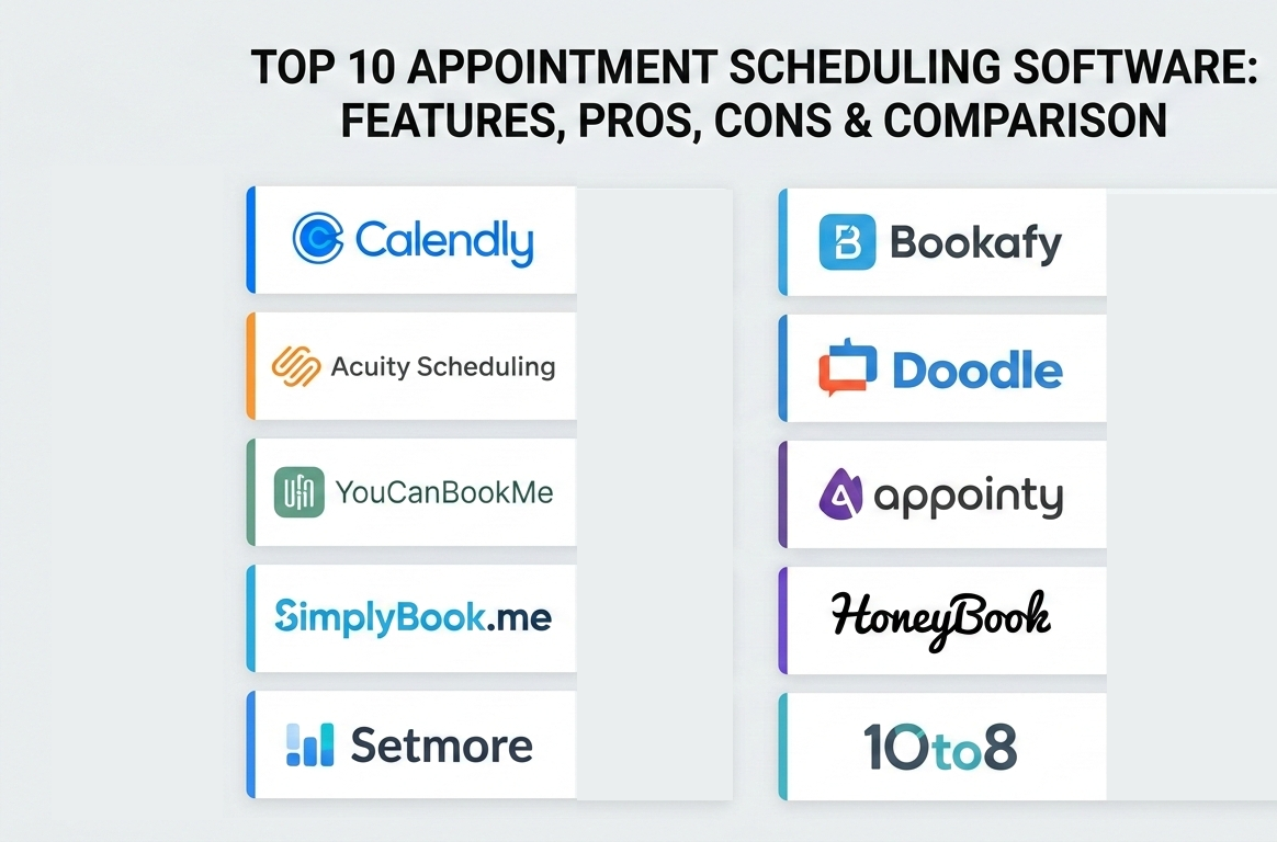 Top 10 Appointment Scheduling Software: Features, Pros, Cons ...
