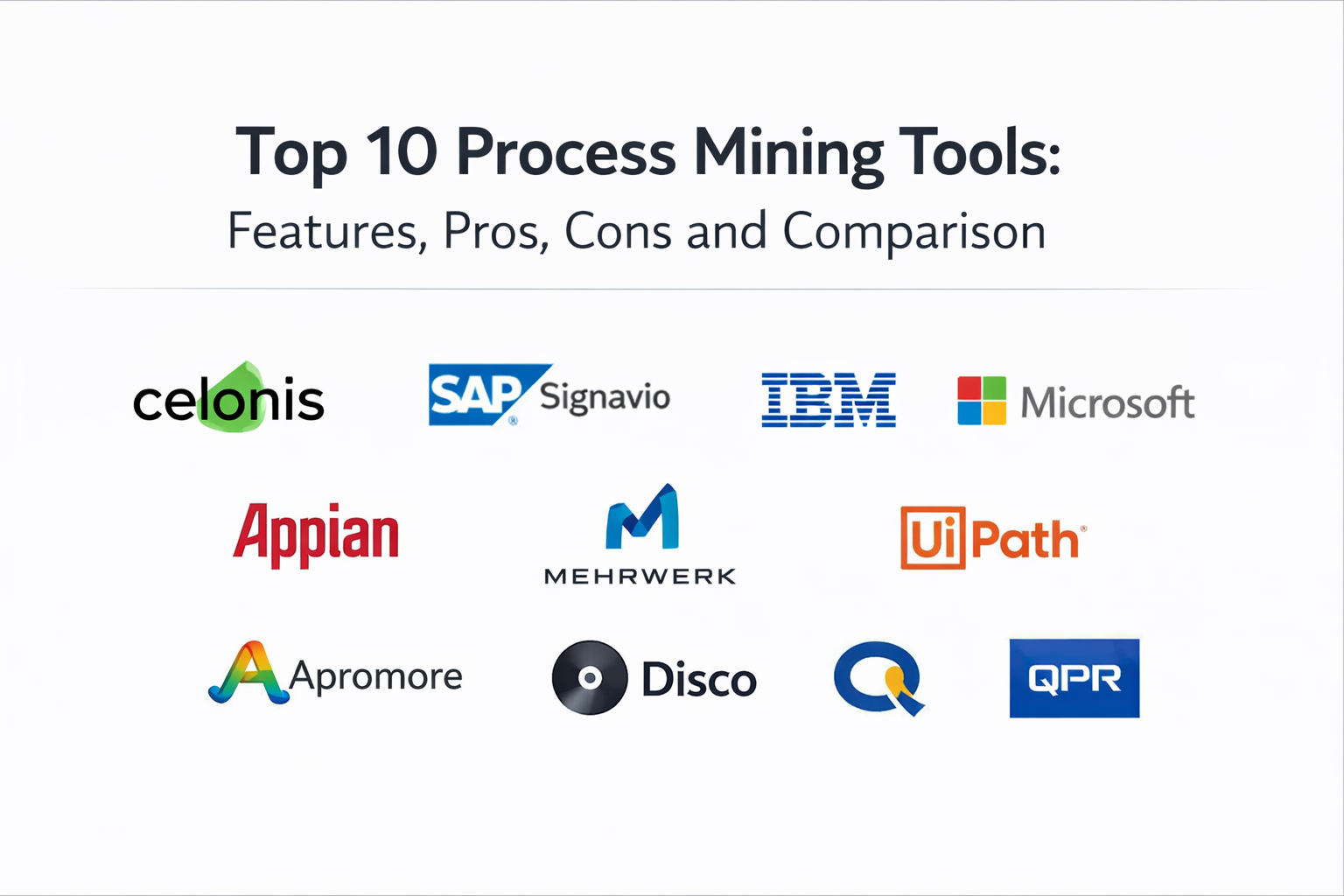 Process Mining Tools: Top 10 Platforms, Features, Pros, Cons and ...
