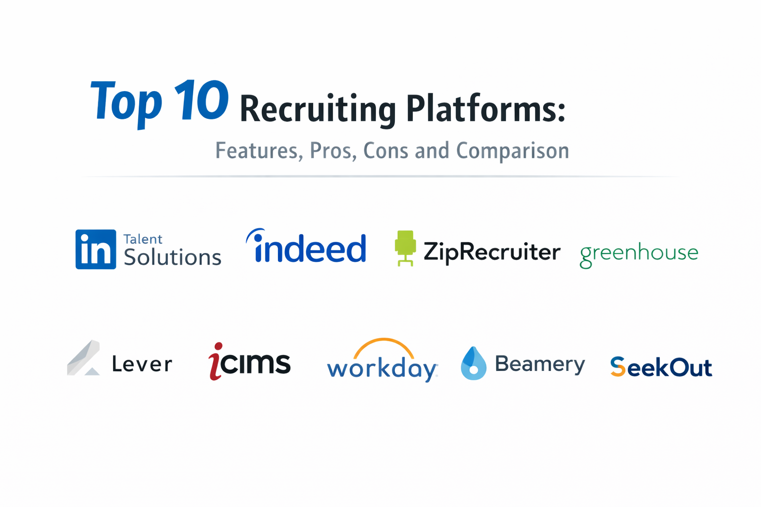 Top 10 Recruiting Profile Platforms for Football 2027