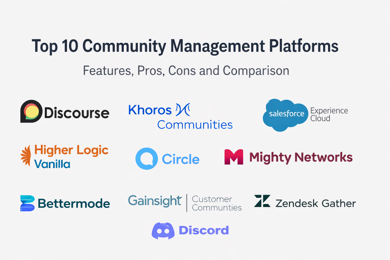 Community Tools Top 10 Community Management Platforms: Features, Pros, Cons and ...