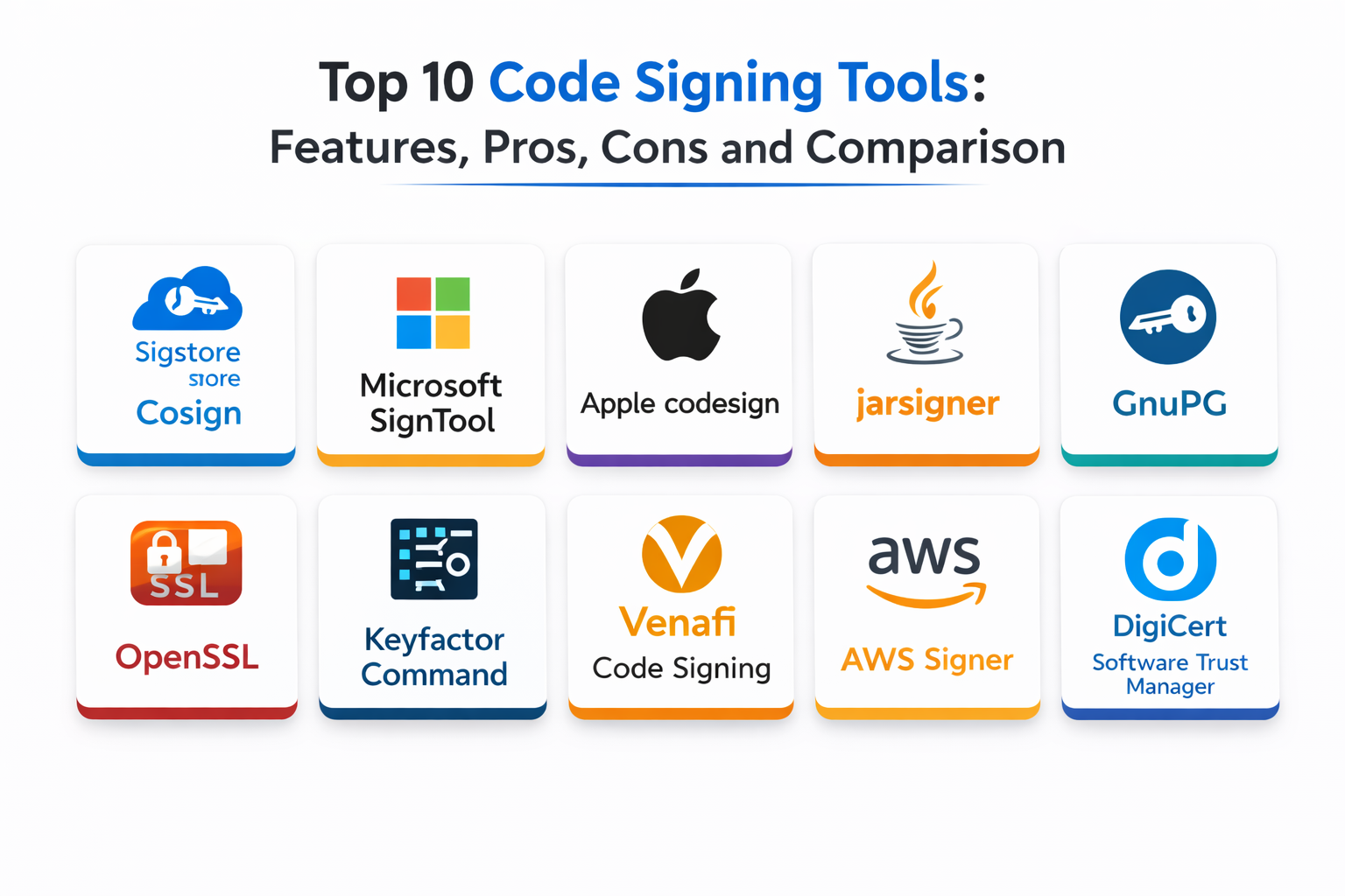 Comapre Code Tools Top 10 Code Signing Tools: Features, Pros, Cons and Comparison - DevOps ...