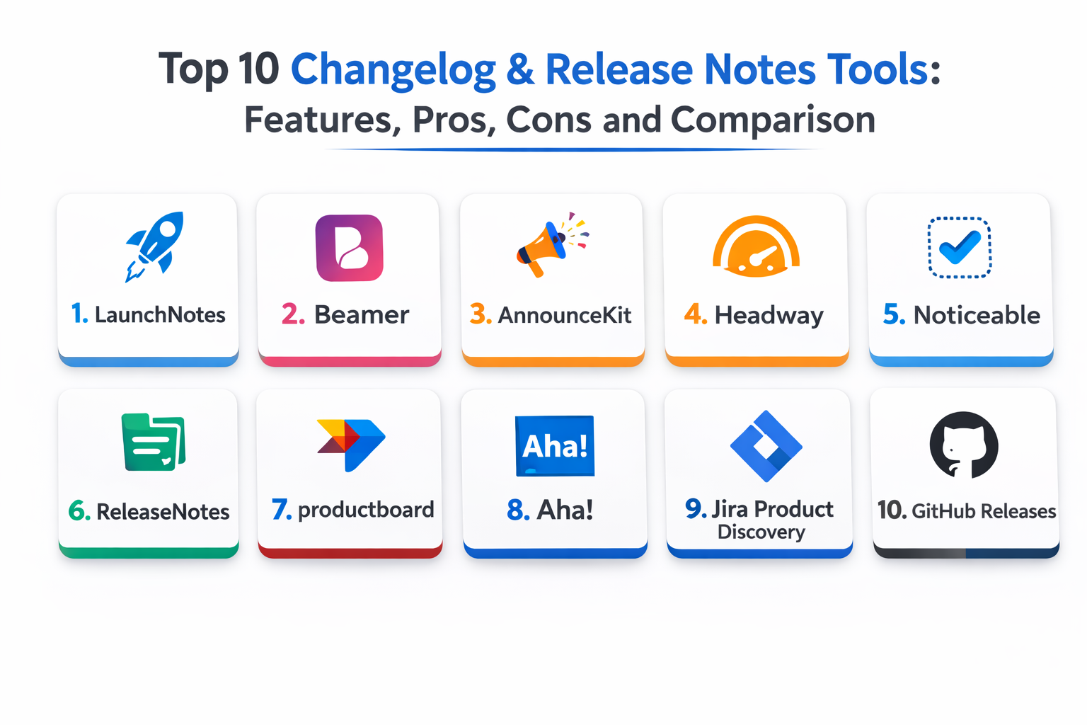 Top 10 Changelog and Release Notes Tools: Features, Pros, Cons and ...