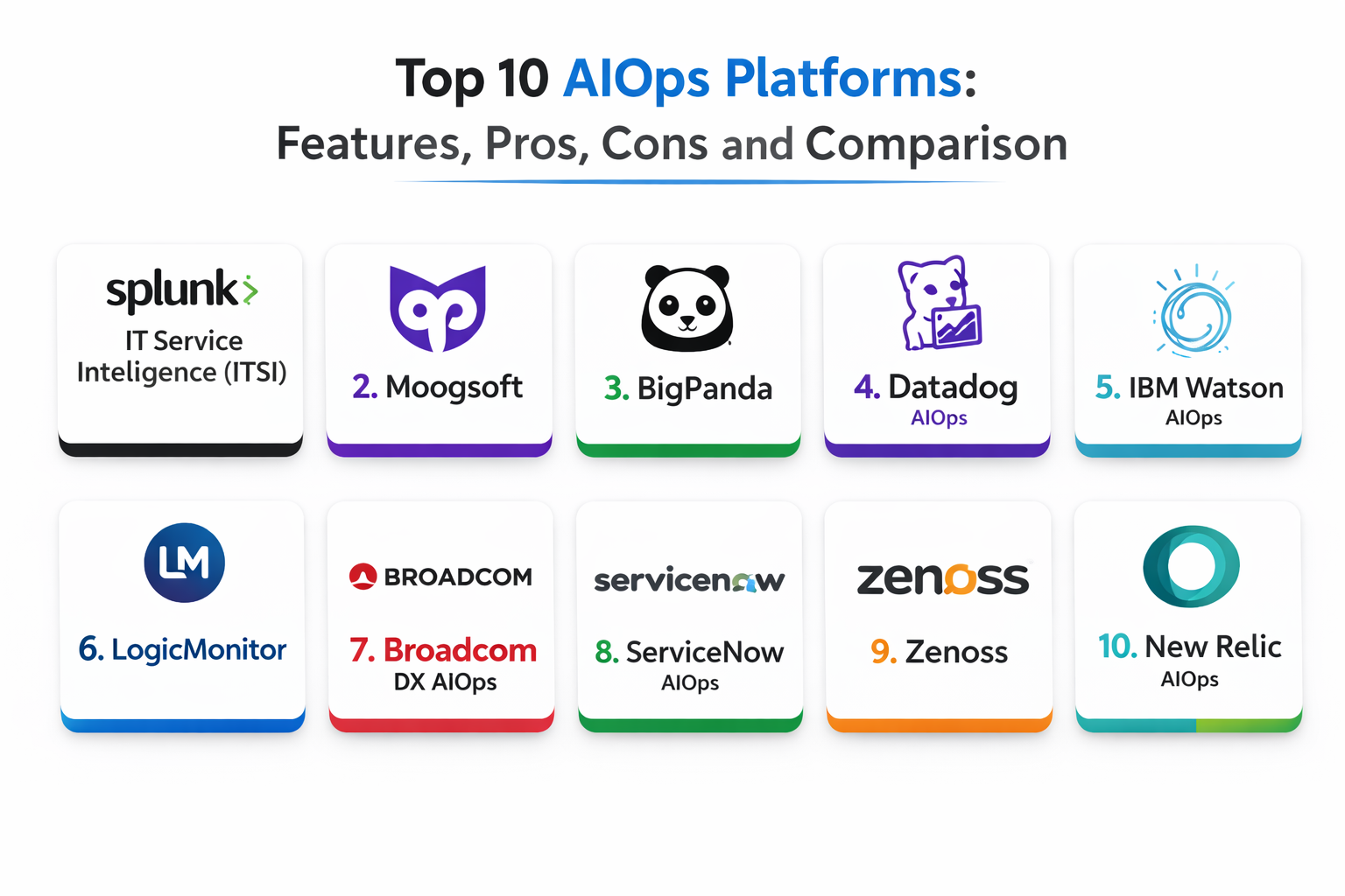 Top 10 AIOps Platforms: Features, Pros, Cons and Comparison - DevOps ...