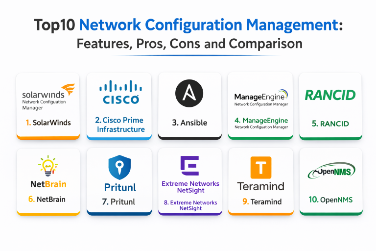 Top 10 Network Configuration Management Tools: Features, Pros, Cons and ...