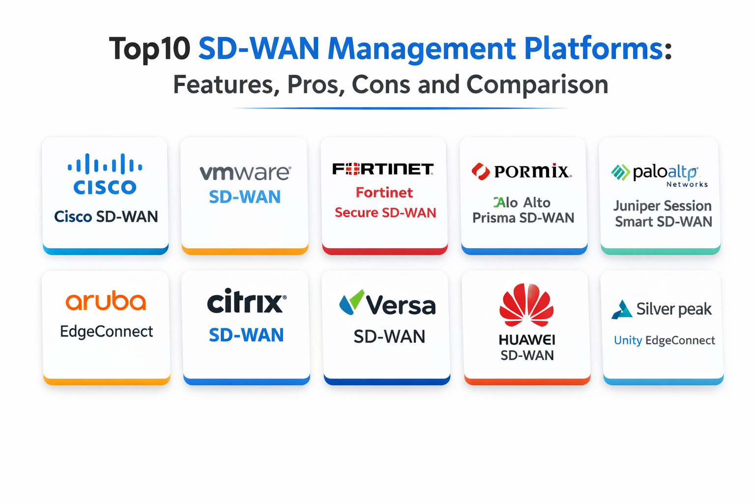 Top 10 SD-WAN Management Platforms: Features, Pros, Cons and Comparison ...