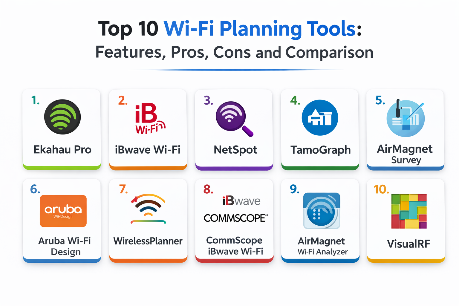 Top 10 Wi-Fi Planning Tools: Features, Pros, Cons, and Comparison ...