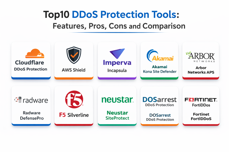 Top 10 DDoS Protection Tools: Features, Pros, Cons, and Comparison ...