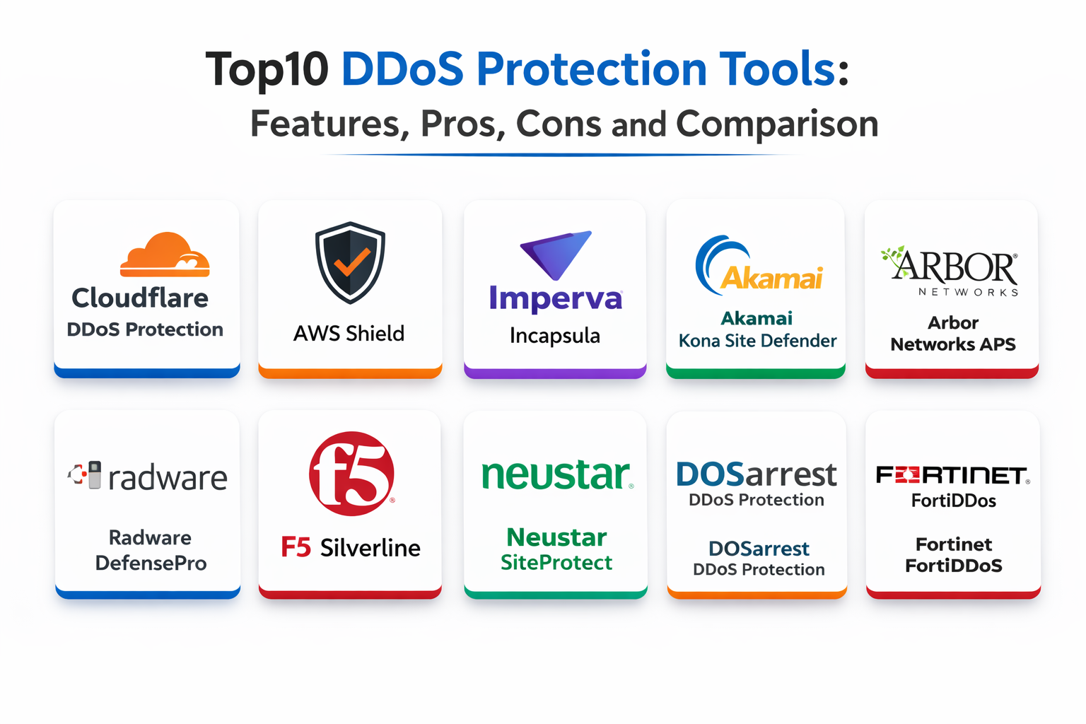 Client Tool Protection Top 10 DDoS Protection Tools: Features, Pros, Cons, and Comparison ...