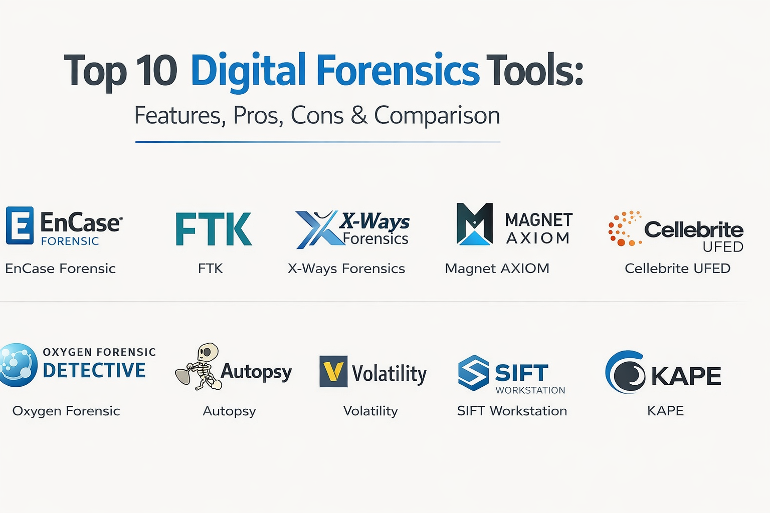 forensic toolkit (ftk) – power forensics & digital... Top 10 Digital Forensics Tools: Features, Pros, Cons and Comparison ...