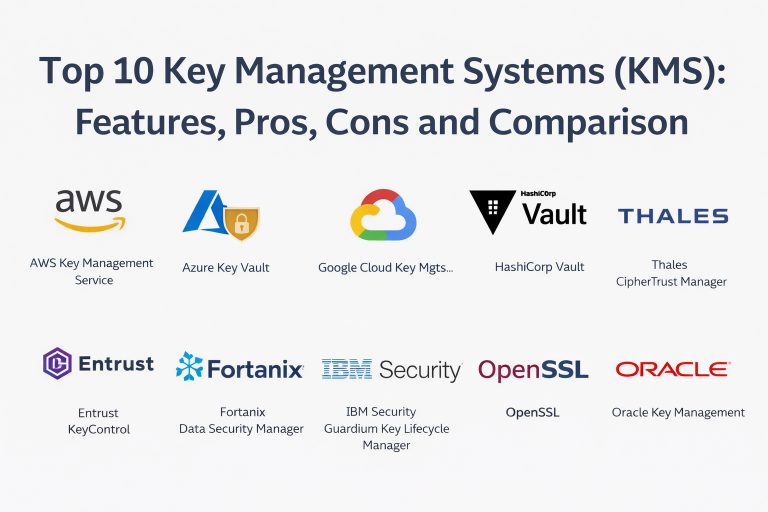 Top 10 Key Management Systems (KMS): Features, Pros, Cons and ...