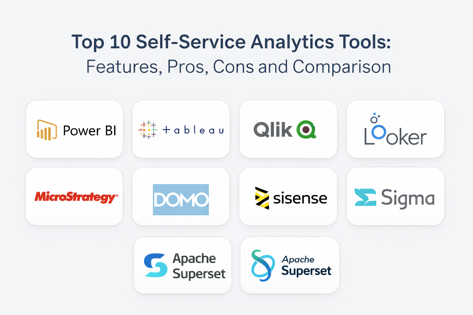 Top 10 Self-Service Analytics Tools: Features, Pros, Cons and ...