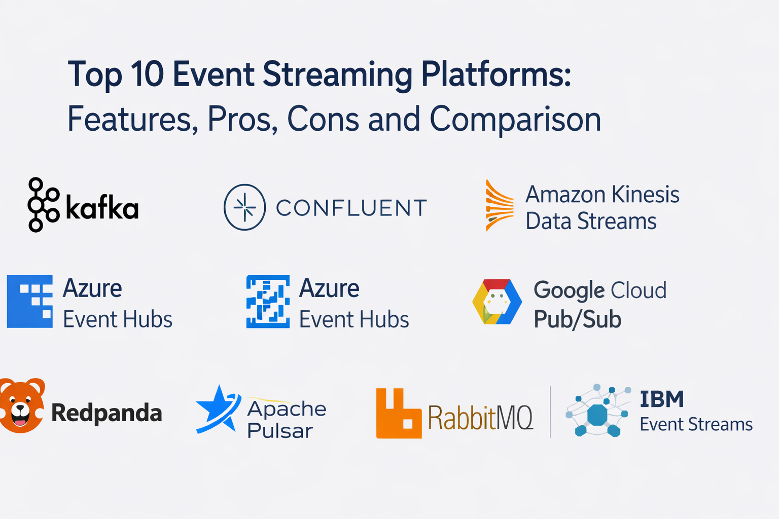 Top 10 Event Streaming Platforms: Features, Pros, Cons and Comparison ...