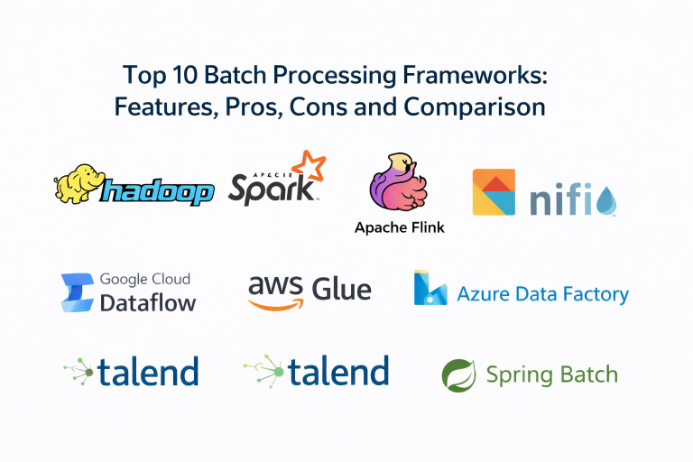 Top 10 Batch Processing Frameworks: Features, Pros, Cons and Comparison ...
