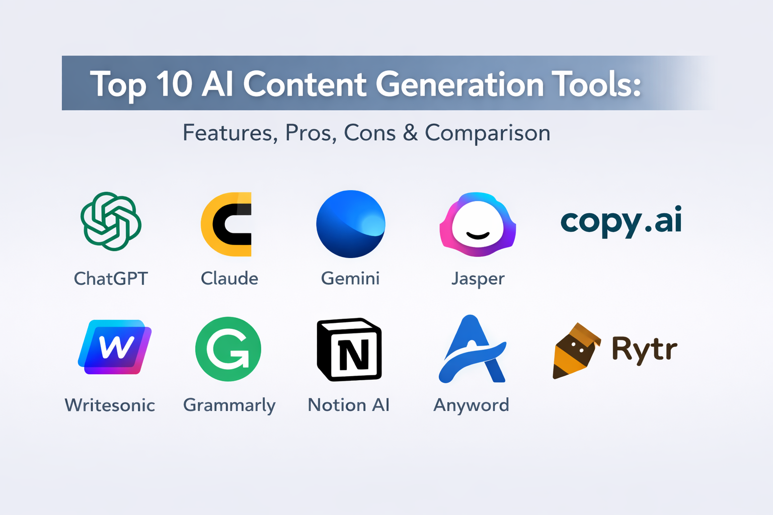 Top 10 AI Content Generation Tools: Features, Pros, Cons and Comparison ...