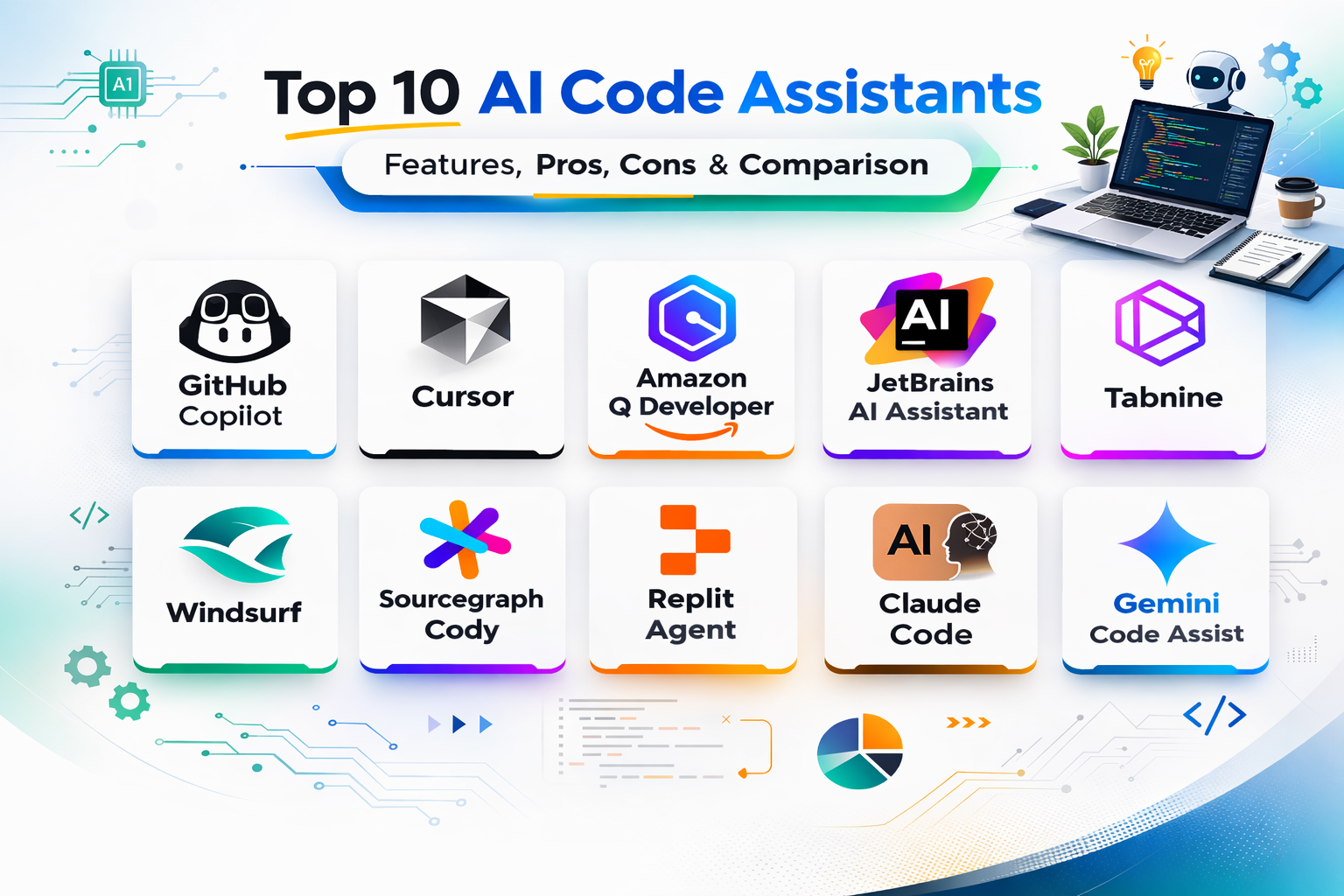 Top 10 AI Code Assistants: Features, Pros, Cons and Comparison - DevOps ...