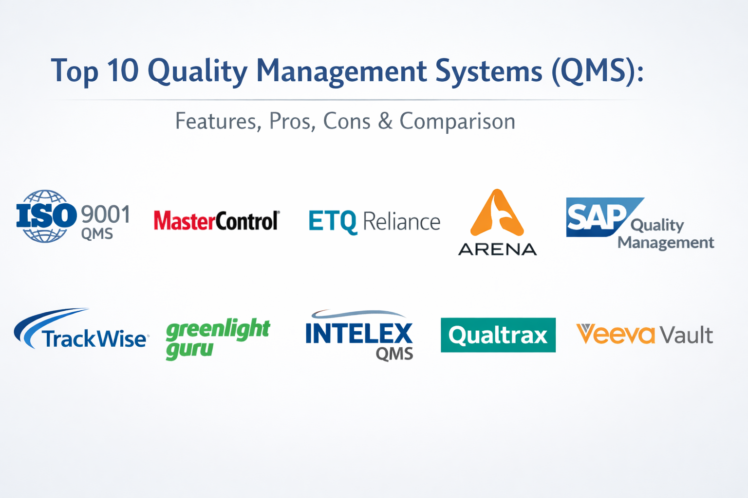 Top 10 Quality Management Systems (QMS): Features, Pros, Cons ...