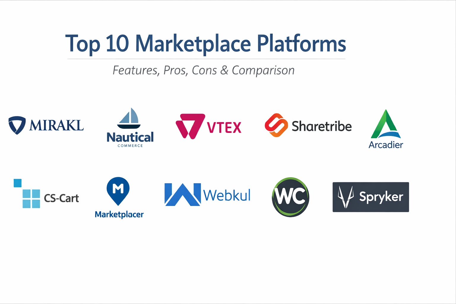 Top 10 Marketplace Platforms: Features, Pros, Cons & Comparison ...