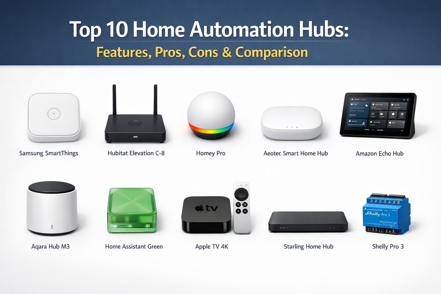 Top 10 Home Automation Hubs: Features, Pros, Cons & Comparison - DevOps ...