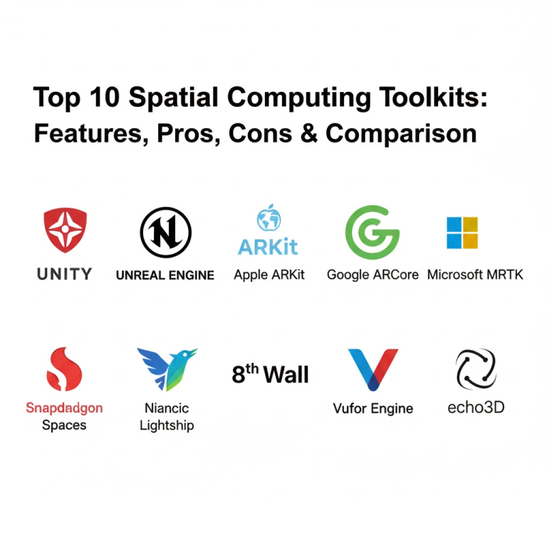 Top 10 Spatial Computing Toolkits: Features, Pros, Cons & Comparison ...