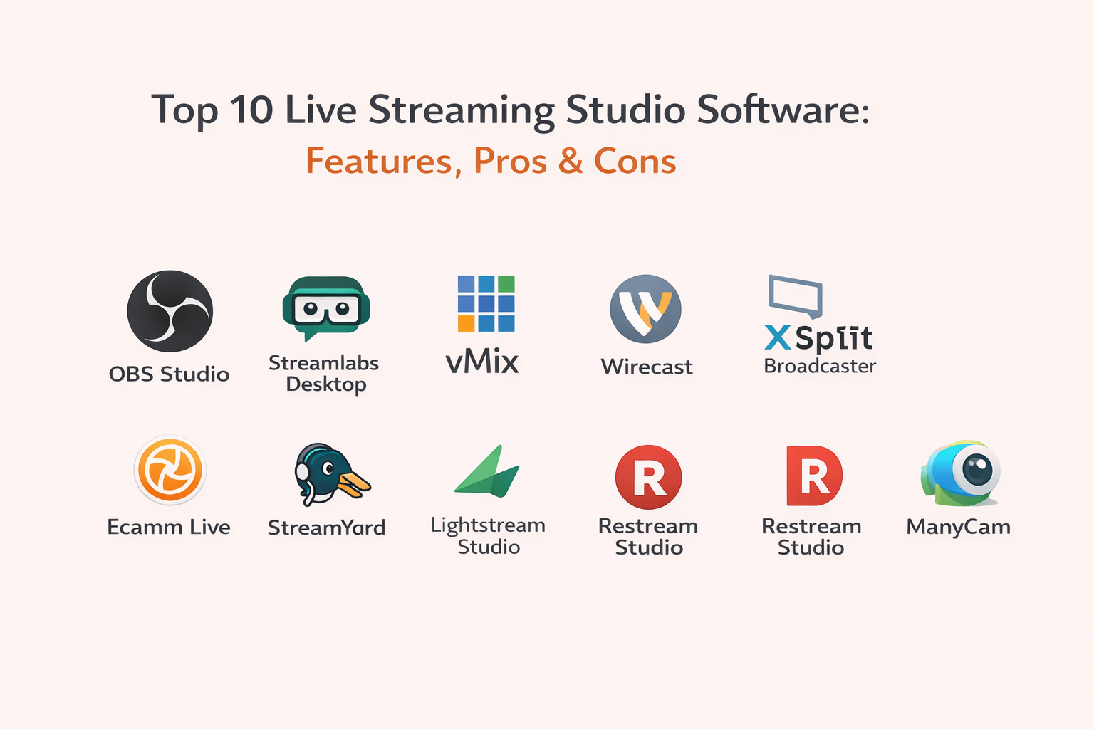 Stream Basic Software Top 10 Live Streaming Studio Software: Features, Pros, Cons ...