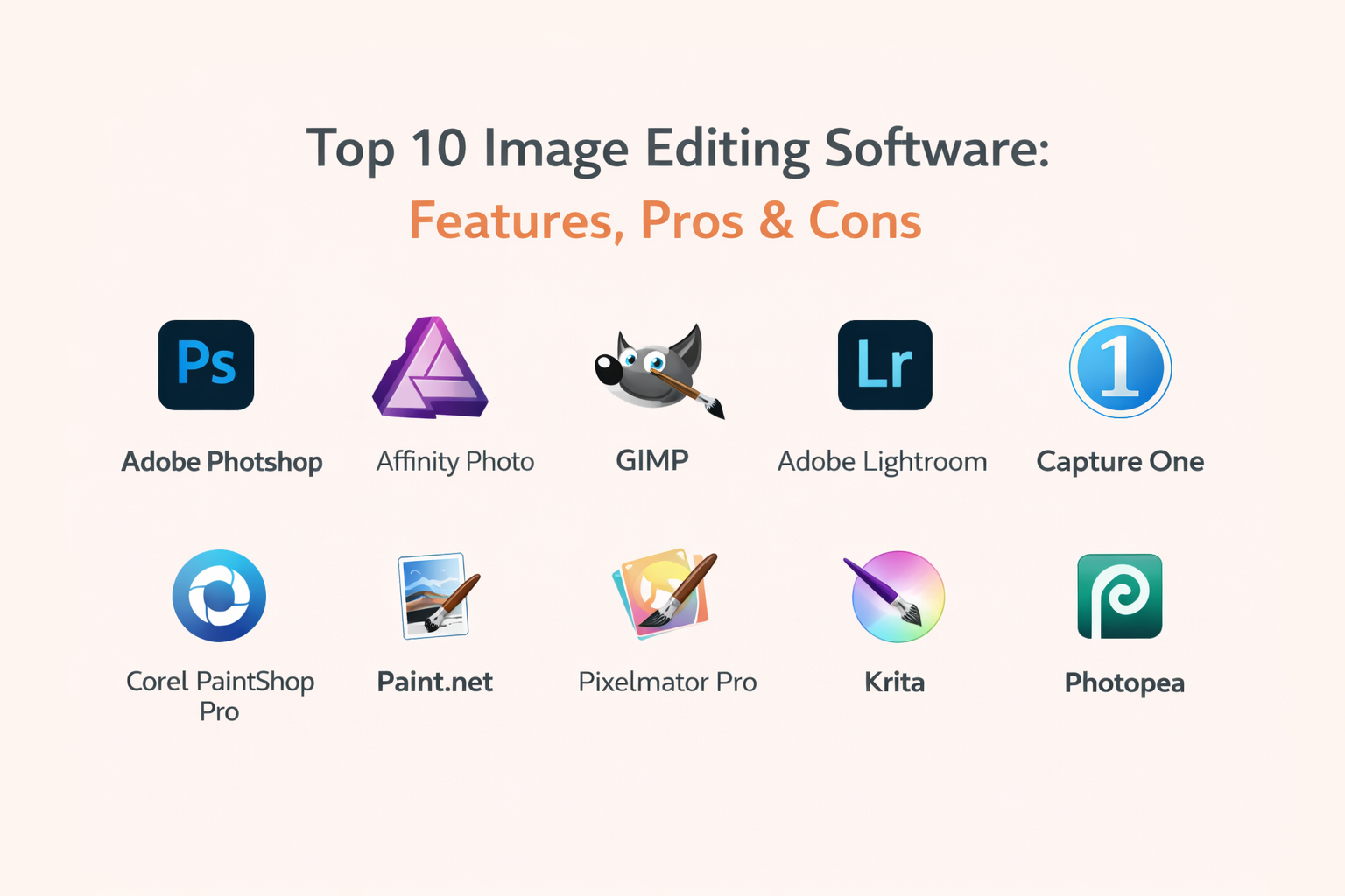 Top 10 Image Editing Software: Features, Pros, Cons & Comparison ...