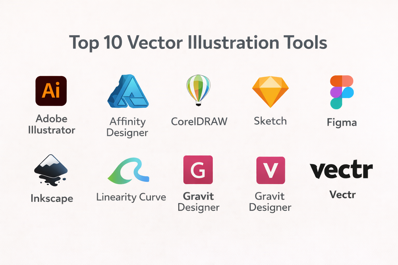 Top 10 Vector Illustration Tools: Features, Pros, Cons & Comparison ...